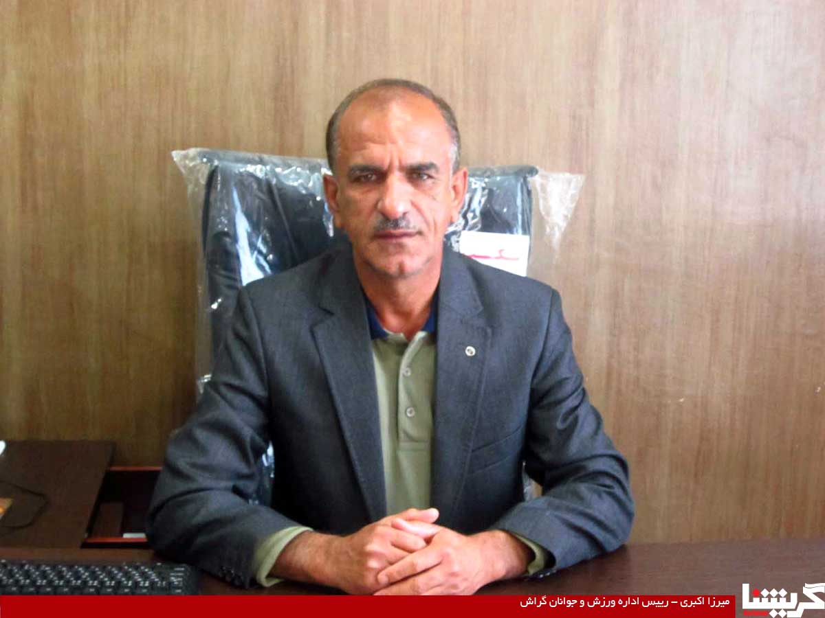 Akbari Mirza