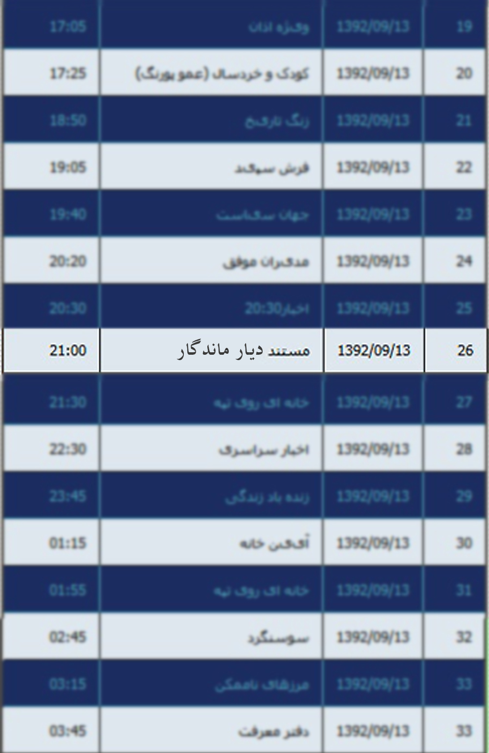 list pakhsh گراش ماندگار در شبکه ۲