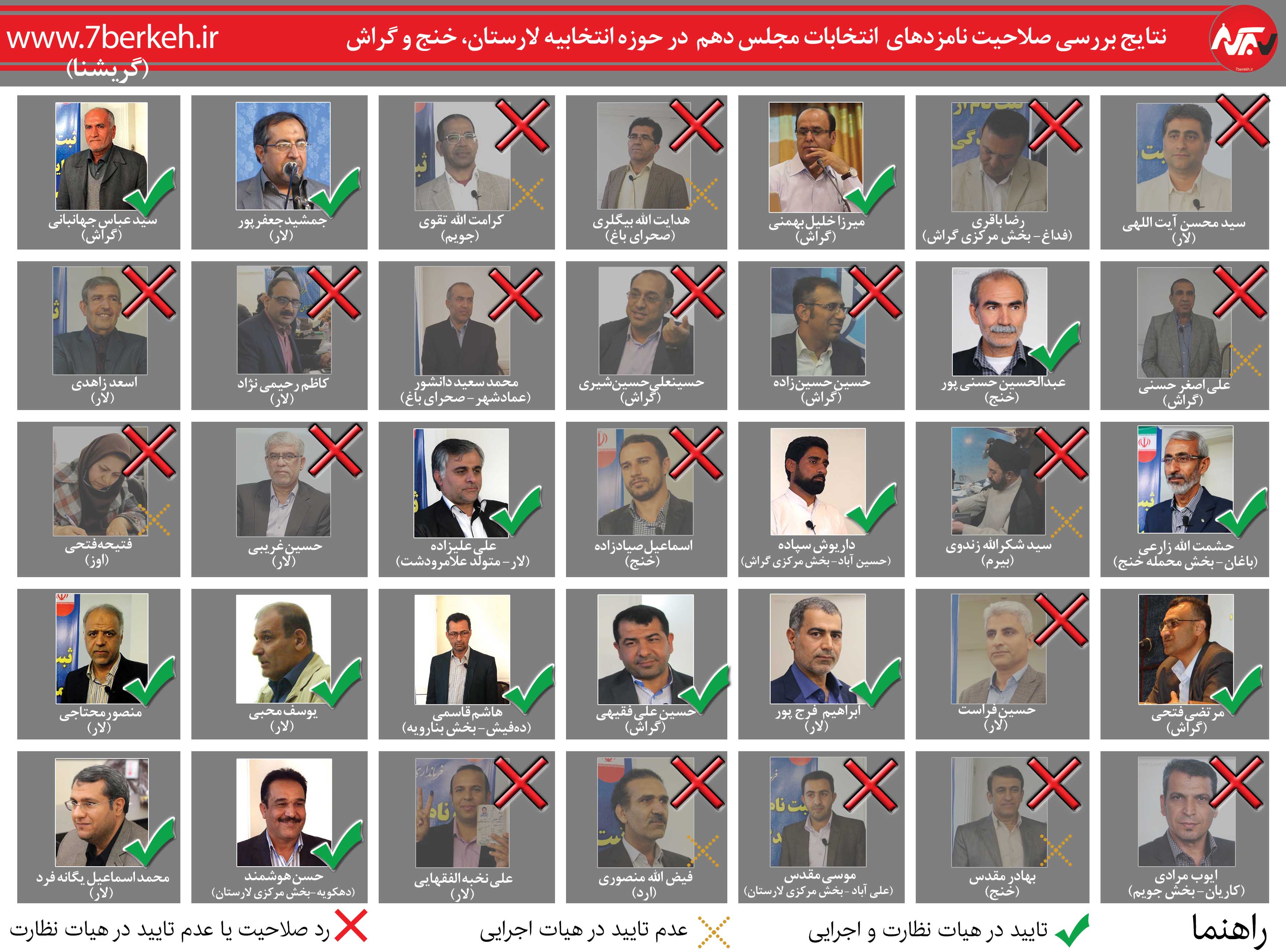 Majles10