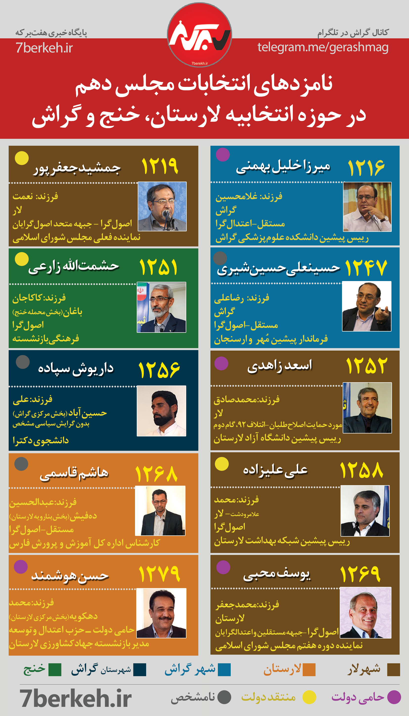 Majles10 Namzad