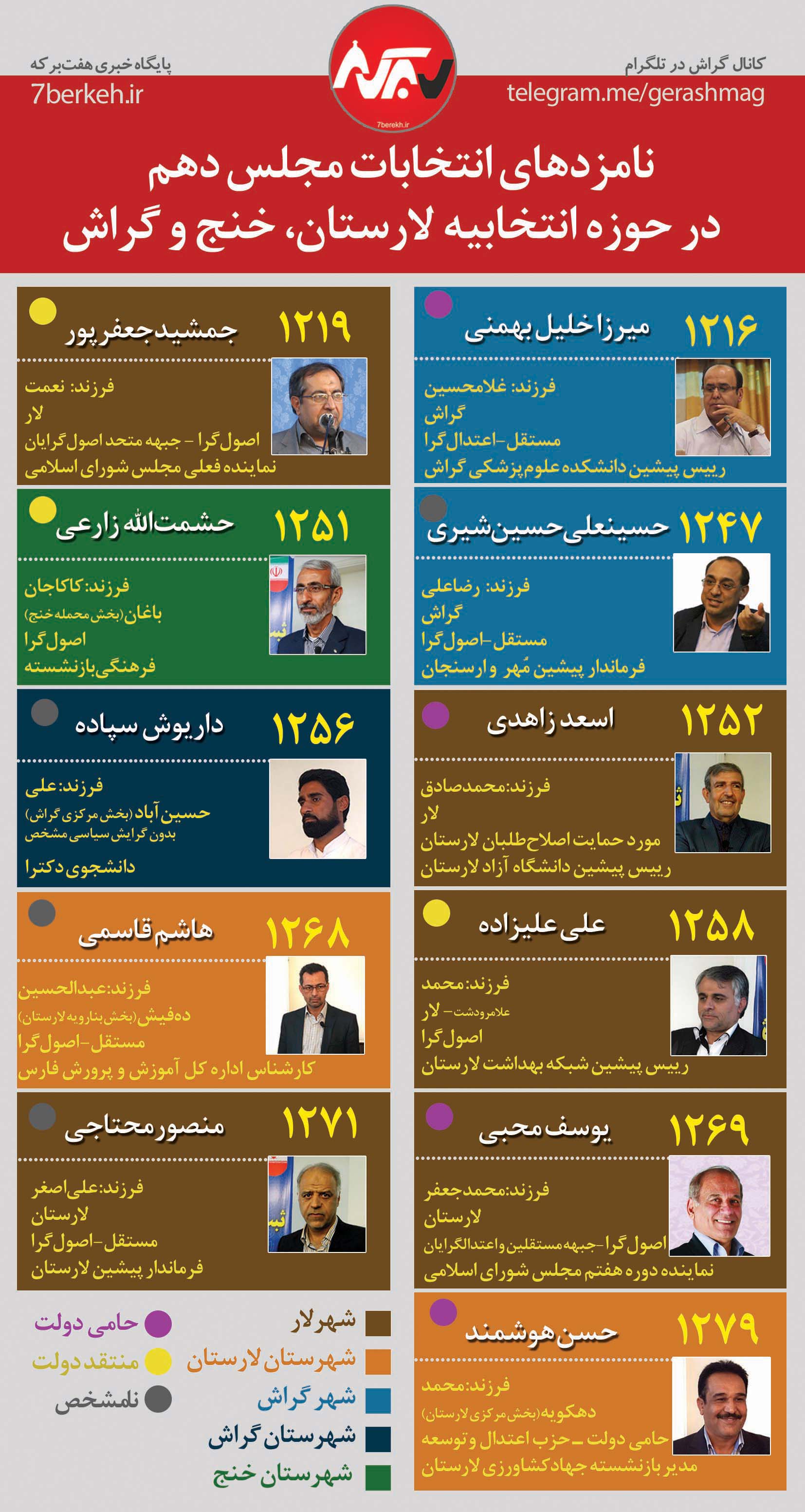 Majles10 Namzad1