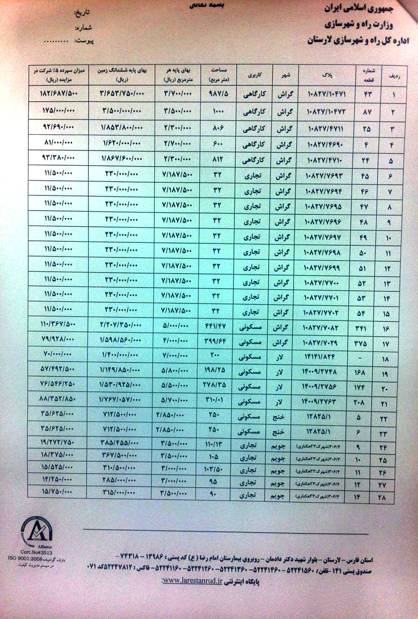mozayedeh آگهی مزایده ۱۵ قطعه زمین کارگاهی و تجاری در گراش