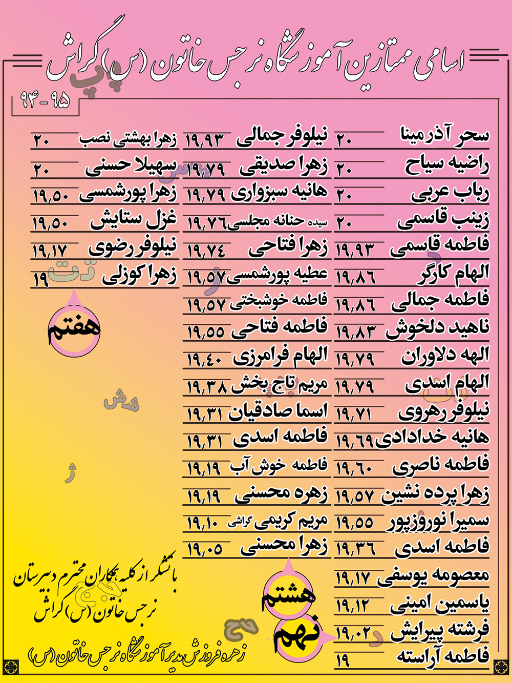 گزارش آگهی: ستارگان مدرسه نرجس‌خاتون (س)