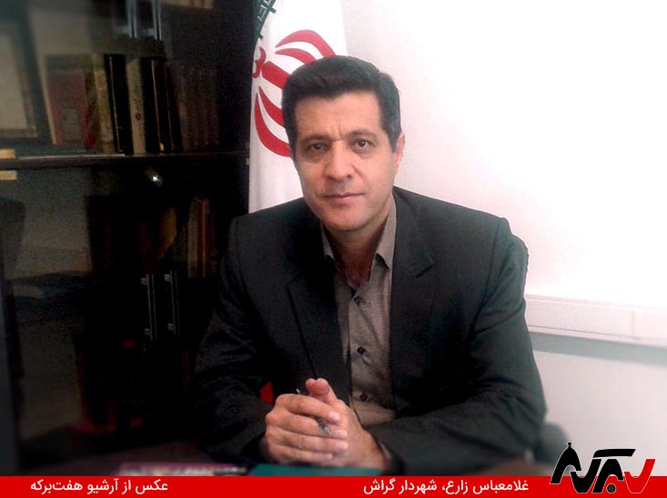 Gholamabbas Zare Shahrdar