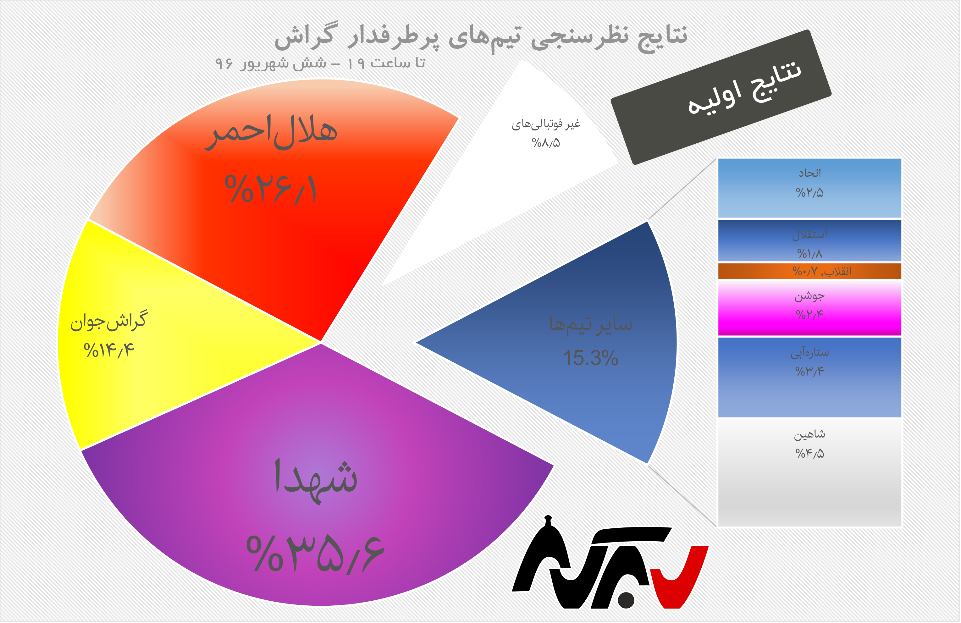 Football Nazar01