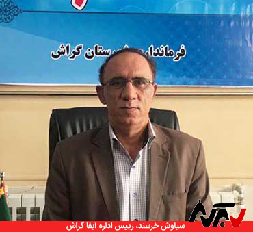 Siavash Khorsand Abfa s