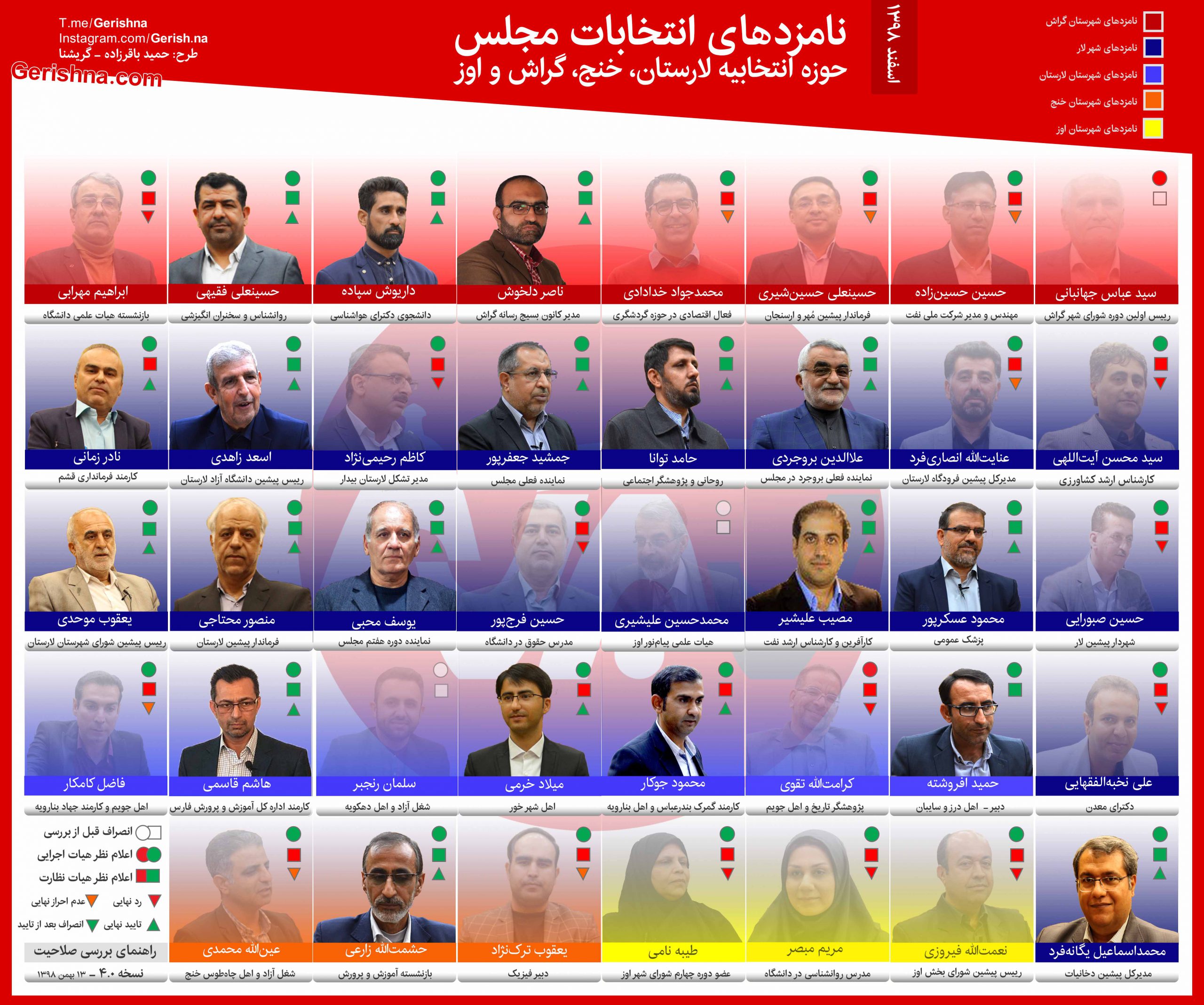Namzad Majles11 04 scaled