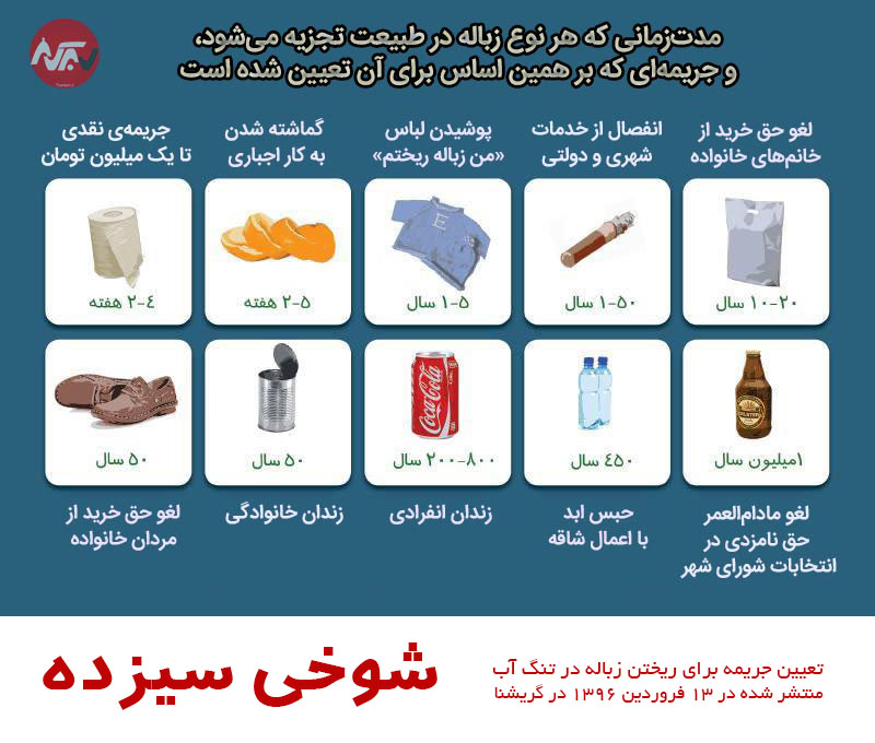 شوخی سیزده عین واکسن است