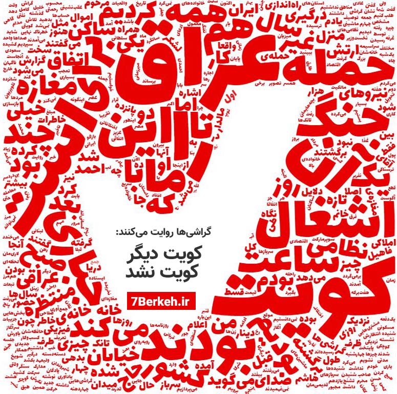 Iraq Kuwait War02