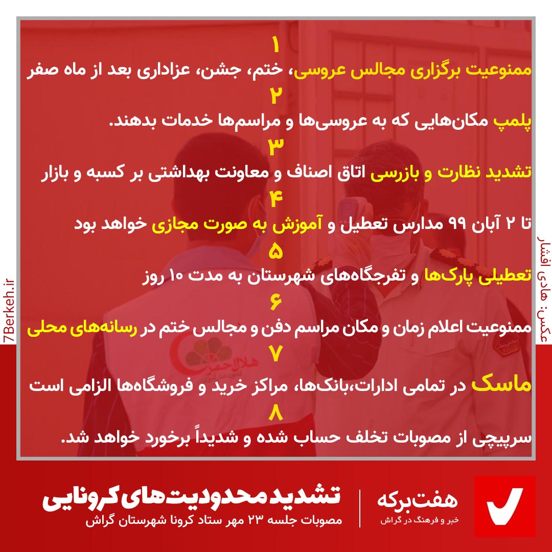 7Berkeh - Crona بازگشت محدودیتهای کرونایی: عروسی و عزا ممنوع