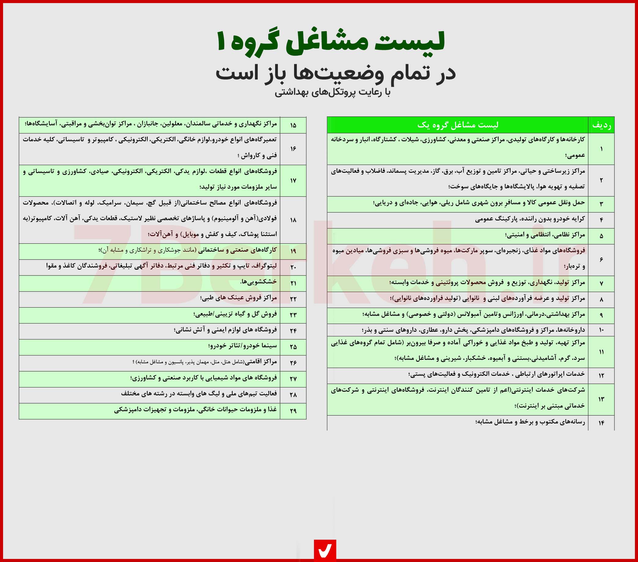 List Asnaf 991129 - 1 احتمال تعطیلی دوباره اصناف