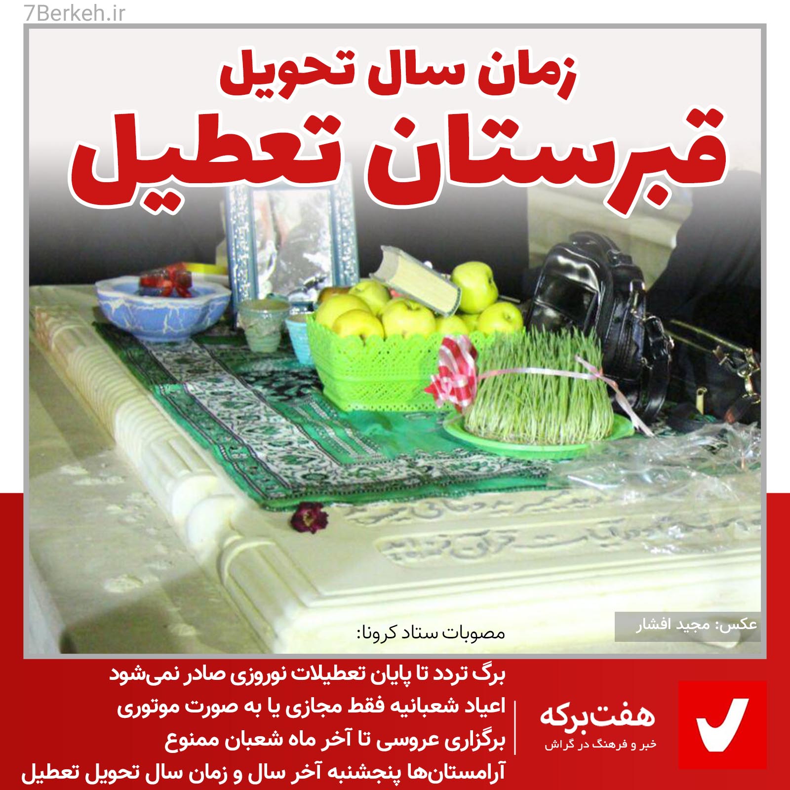 Corona - Nowrooz اطلاعیه نوروزی ستاد کرونا: برگ تردد صادر نمیشود