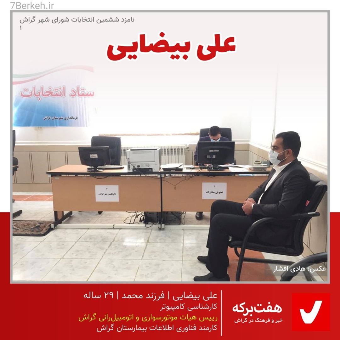 ثبت‌نامی شوراششم: ثبت نام سرعتی علی بیضایی، رییس هیات موتورسواری