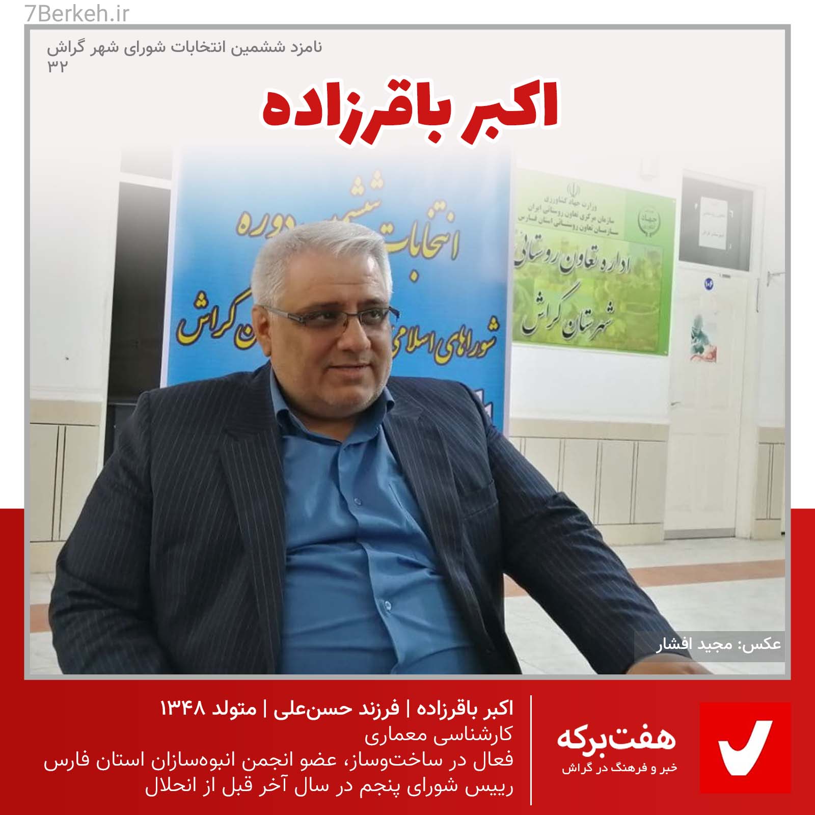 Akbar Baqerzadeh 02 شوراششم: اکبر باقرزاده: برخی افراد مصلحت دانستند که شورا منحل شود