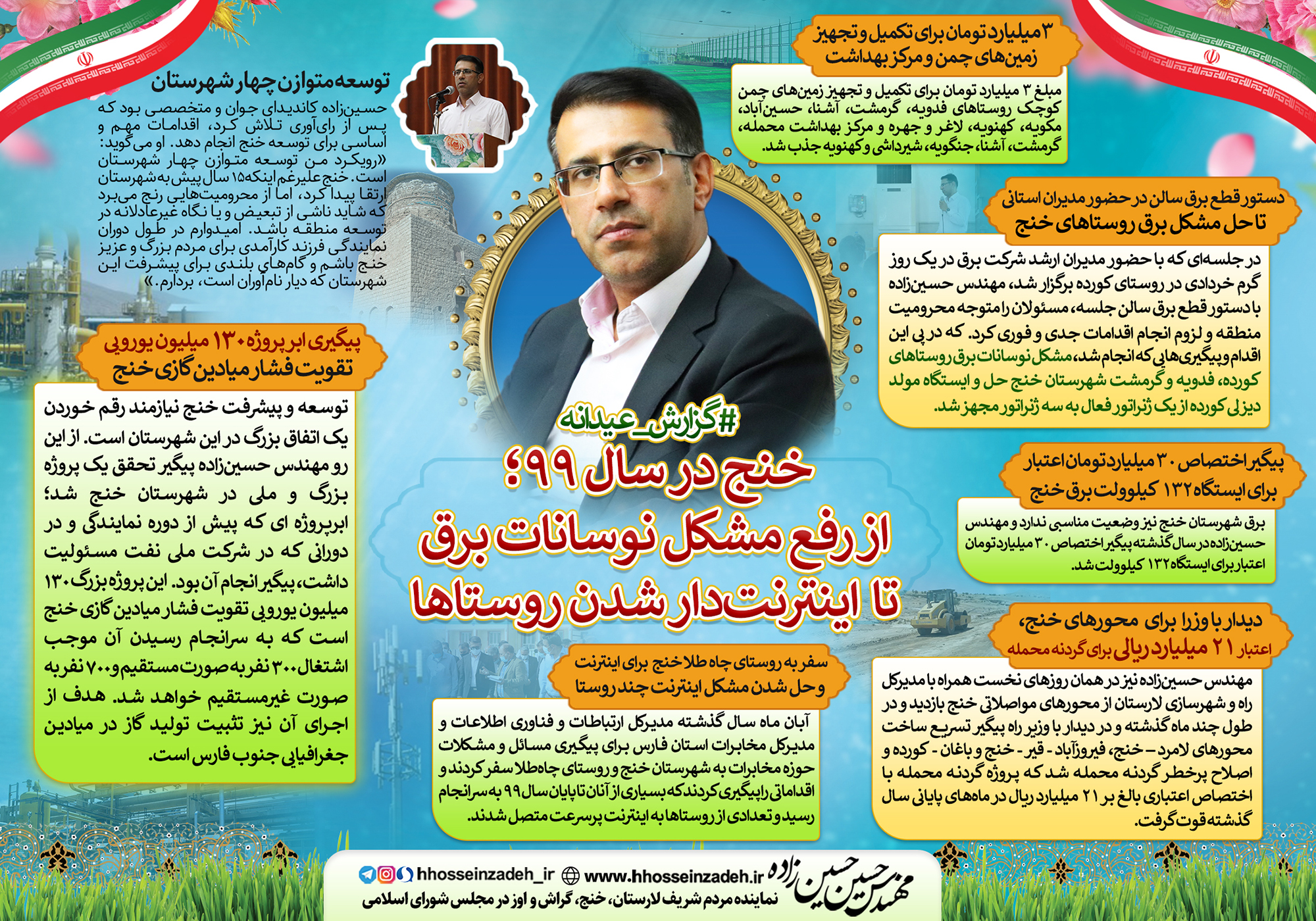 نماینده در سال ۹۹ برای خنج چه کرد؟