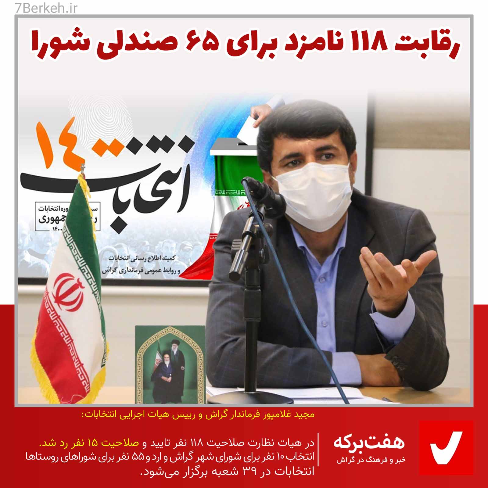 Farmandar Entekhabat 2