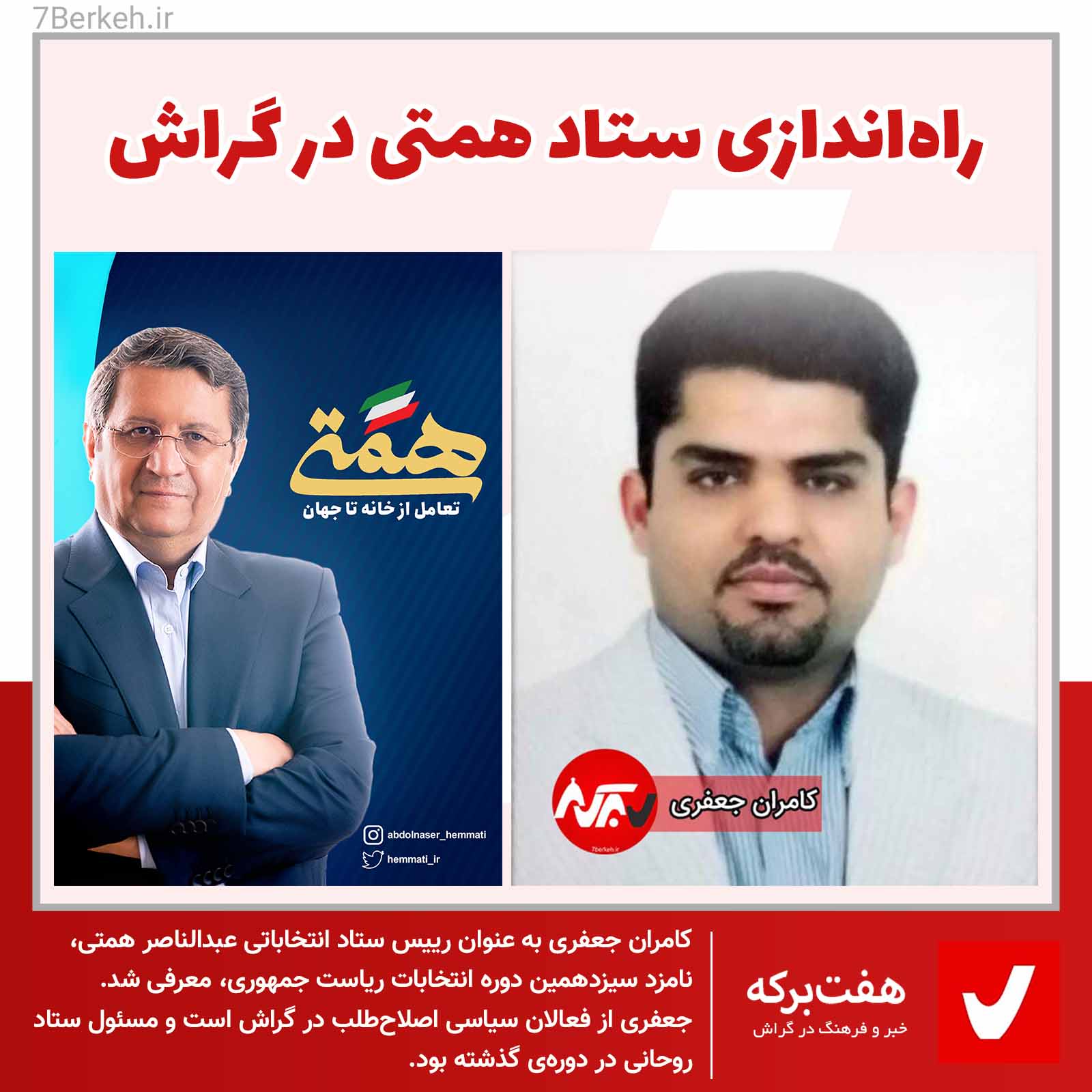 Jafari-Setad Hemmati کامران جعفری: ستاد همتی در گراش واقعا مردمی خواهد بود