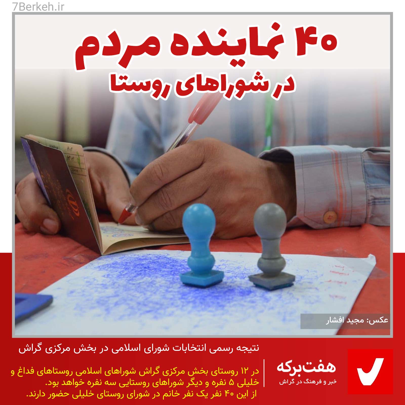 نتایج نهایی ششمین انتخابات شوراها در شهرستان گراش