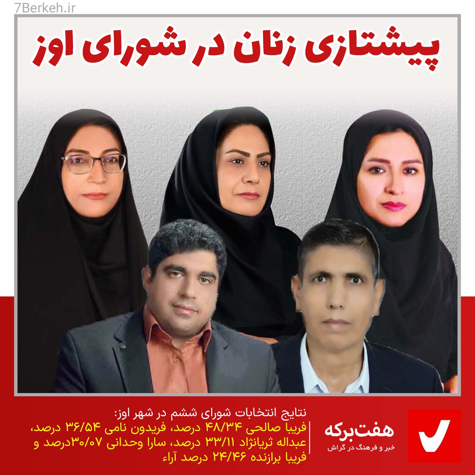 انتخاب سه زن در شورای شهر اوز