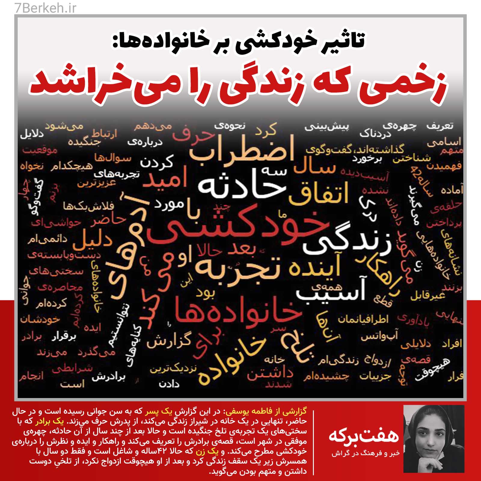 Khodkoshi Wordcloud 03 تاثیر خودکشی بر خانوادهها: زخمی که زندگی را میخراشد