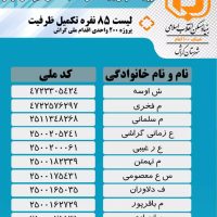 ‌Bonyad Maskan 11