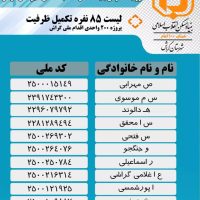 ‌Bonyad Maskan 12