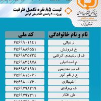 ‌Bonyad Maskan 17