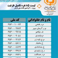 ‌Bonyad Maskan 18