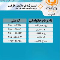 ‌Bonyad Maskan 19