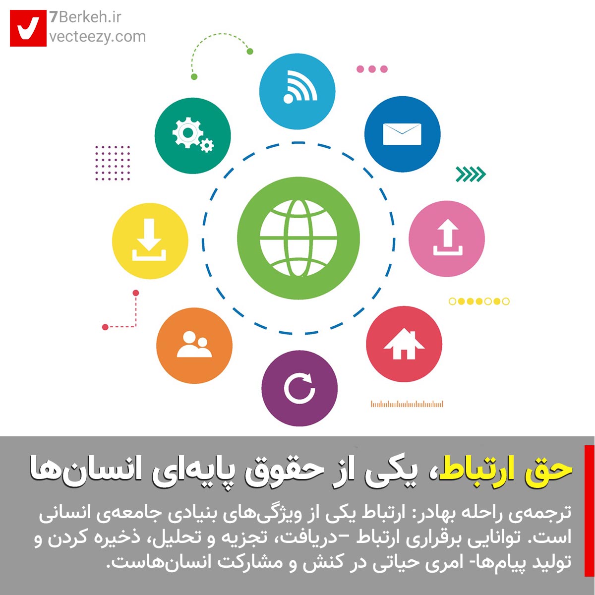 حق ارتباط، یکی از حقوق پایه‌ای انسان‌ها