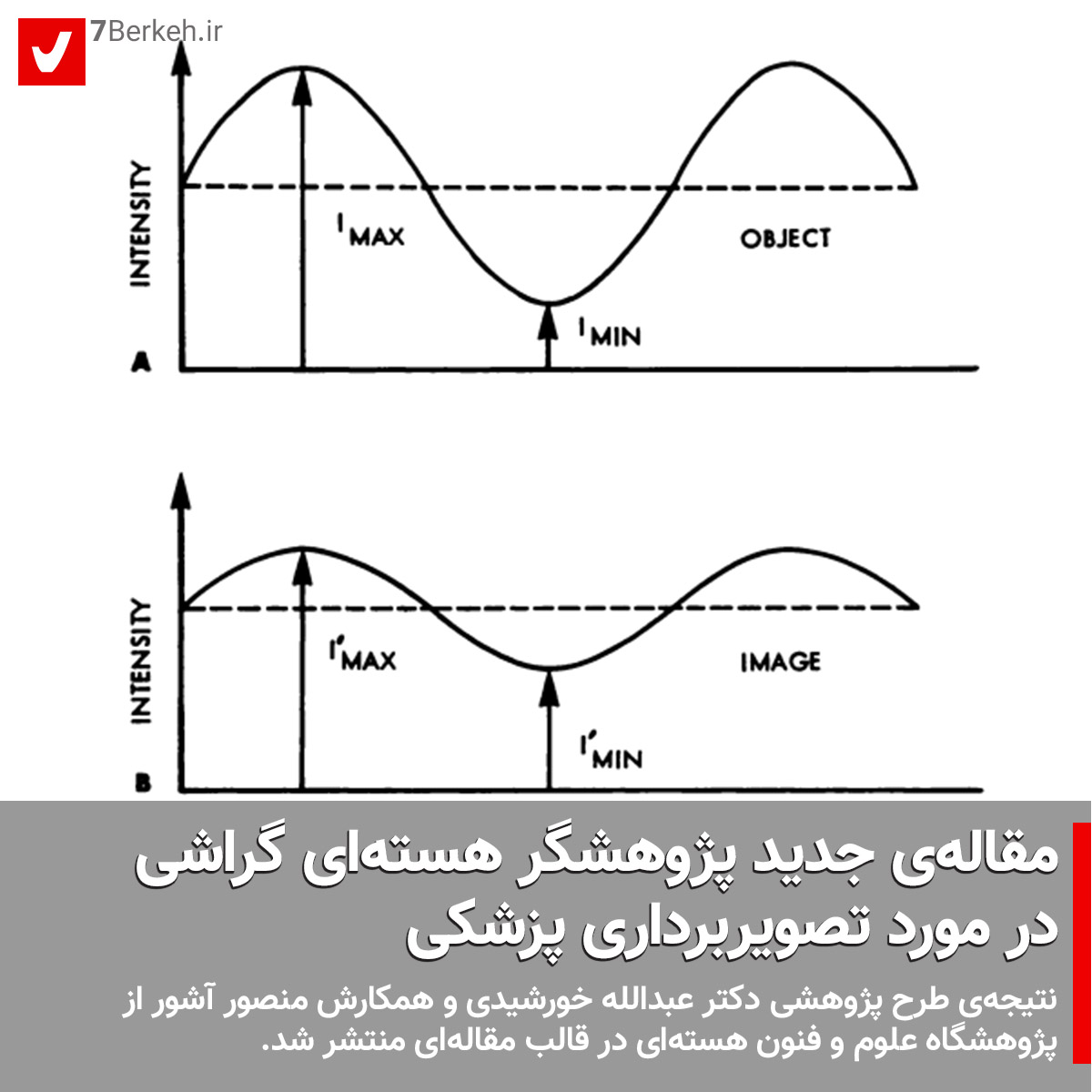 مقاله‌ی جدید پژوهشگر هسته‌ای گراشی در مورد تصویربرداری پزشکی