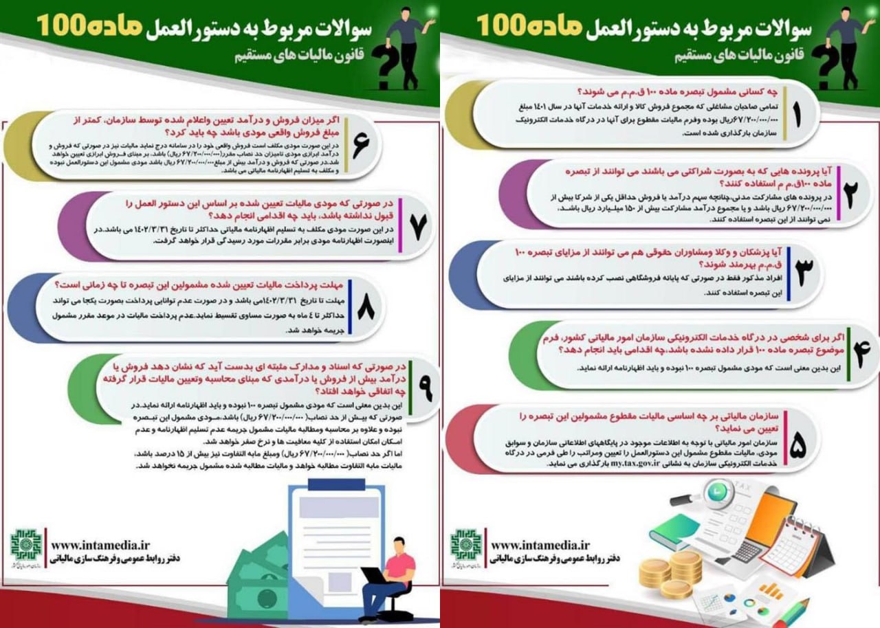 maleyat