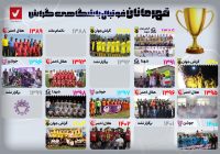 Football Gerash Info