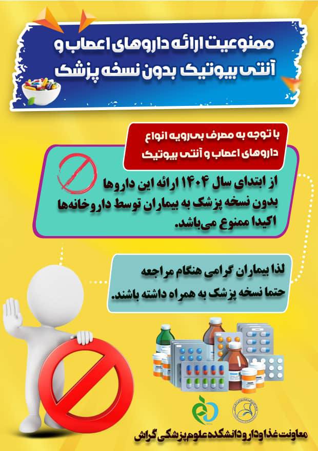 داروهای اعصاب و آنتی‌بیوتیک‌ها فقط با نسخه پزشک
